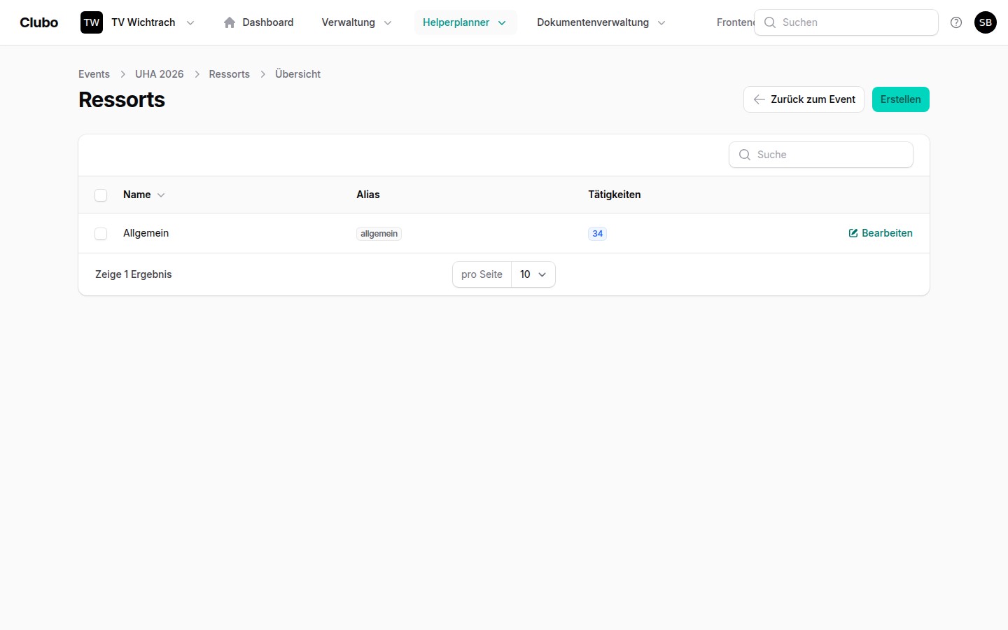 Ressorts organisieren