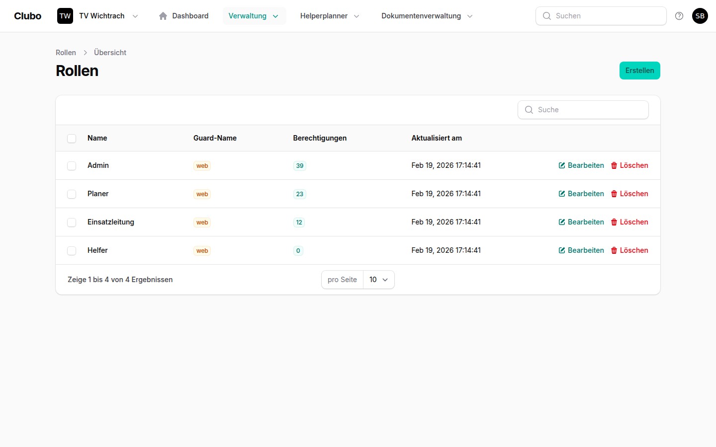 Rollen & Berechtigungen